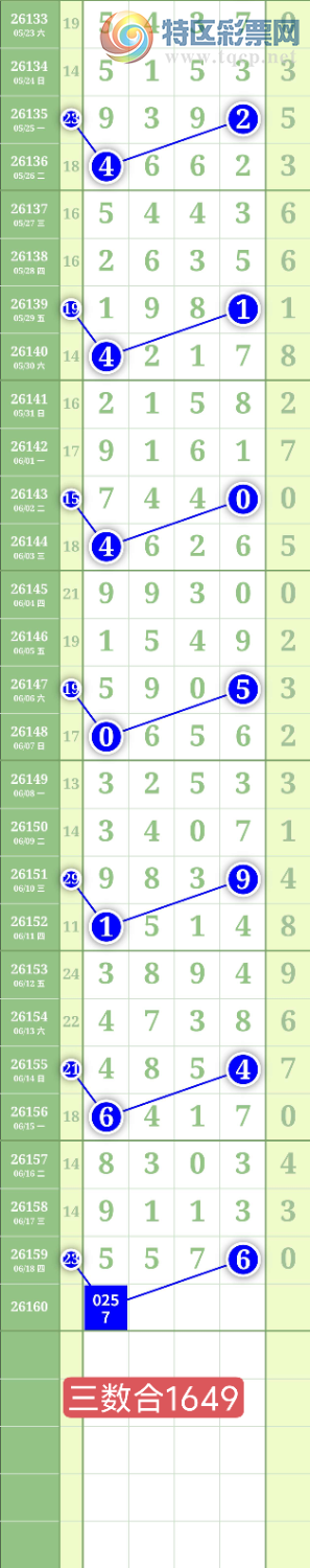[������] 26160�ڣ�����2738β��ͼ�桿395 / ����:���³�˫ / ����ID:1280610