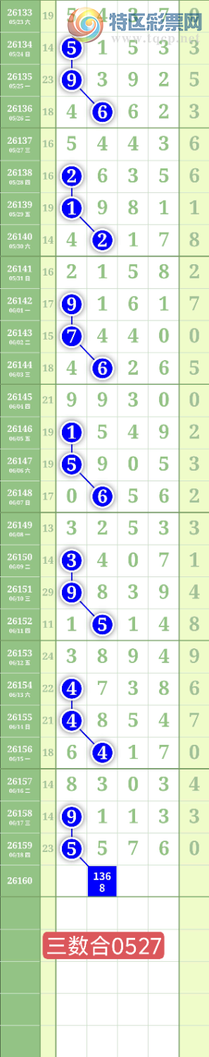 [������] 26160�ڣ�����2738β��ͼ�桿62 / ����:���³�˫ / ����ID:1280610