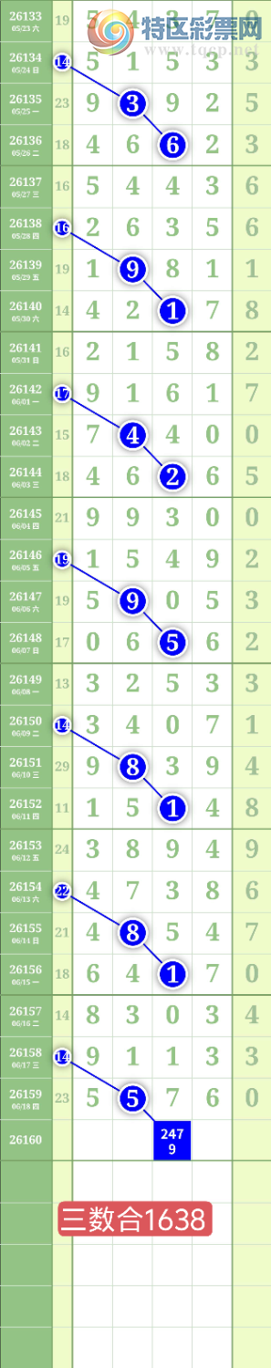 [������] 26160�ڣ�����2738β��ͼ�桿756 / ����:���³�˫ / ����ID:1280610