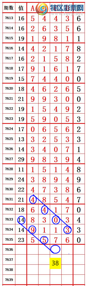 [������] 26160�ڣ�һ׷��׷��ϲ��β�����ȶ�β����ͼ�桿884 / ����:һ׷��׷ / ����ID:1280541