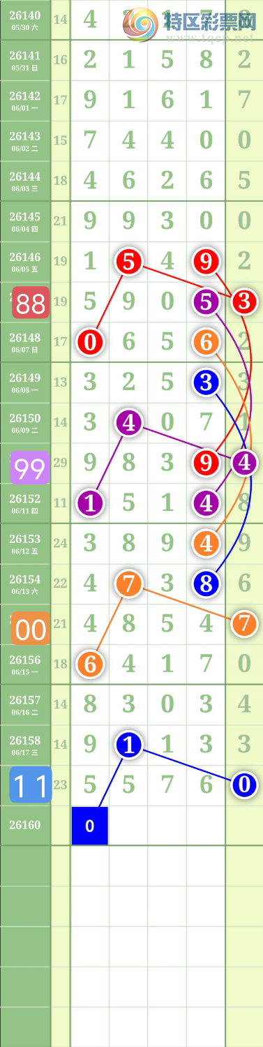 [������] 26160�ڣ�����2738β��ͼ�桿0 / ����:���³�˫ / ����ID:1280610