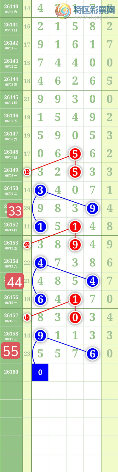 [������] 26160�ڣ�����2738β��ͼ�桿703 / ����:���³�˫ / ����ID:1280610