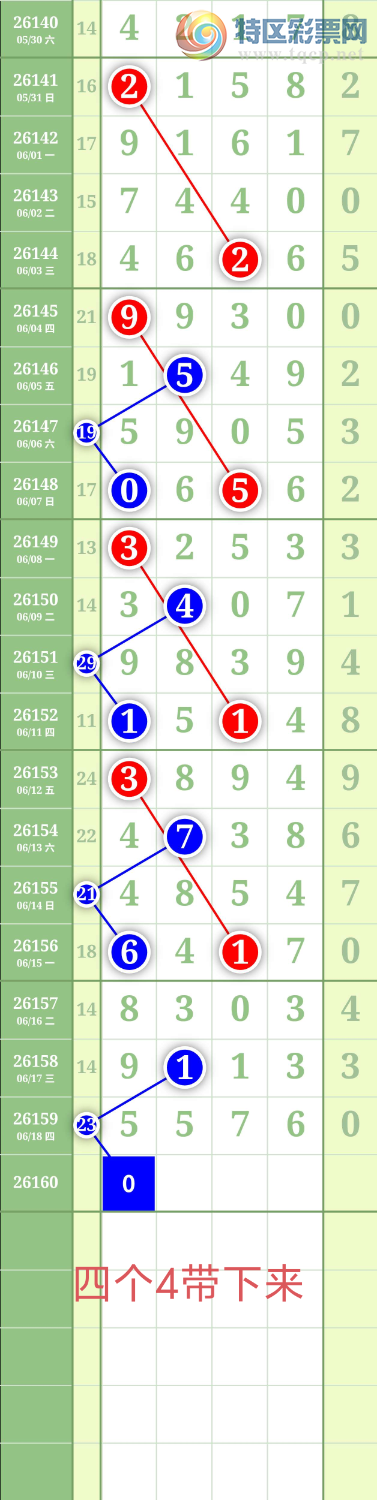 [������] 26160�ڣ�����2738β��ͼ�桿404 / ����:���³�˫ / ����ID:1280610