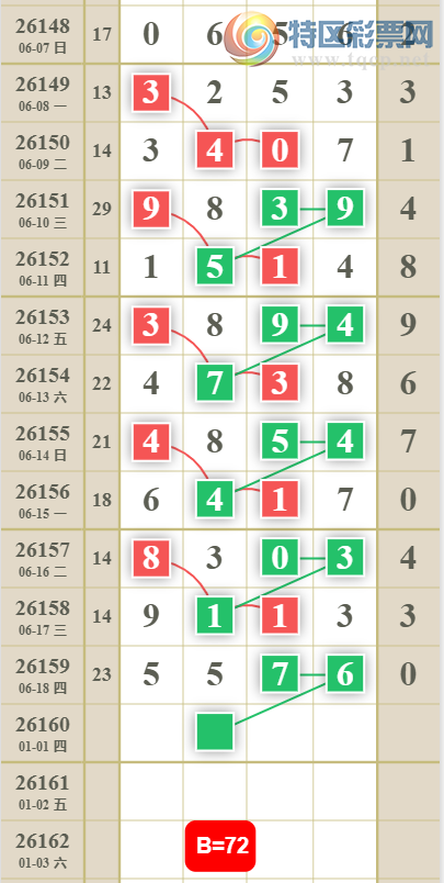 [������] 26160�ڣ��ж��Ƽ���ͼ�桿7 / ����:���ɹ¼� / ����ID:1280917