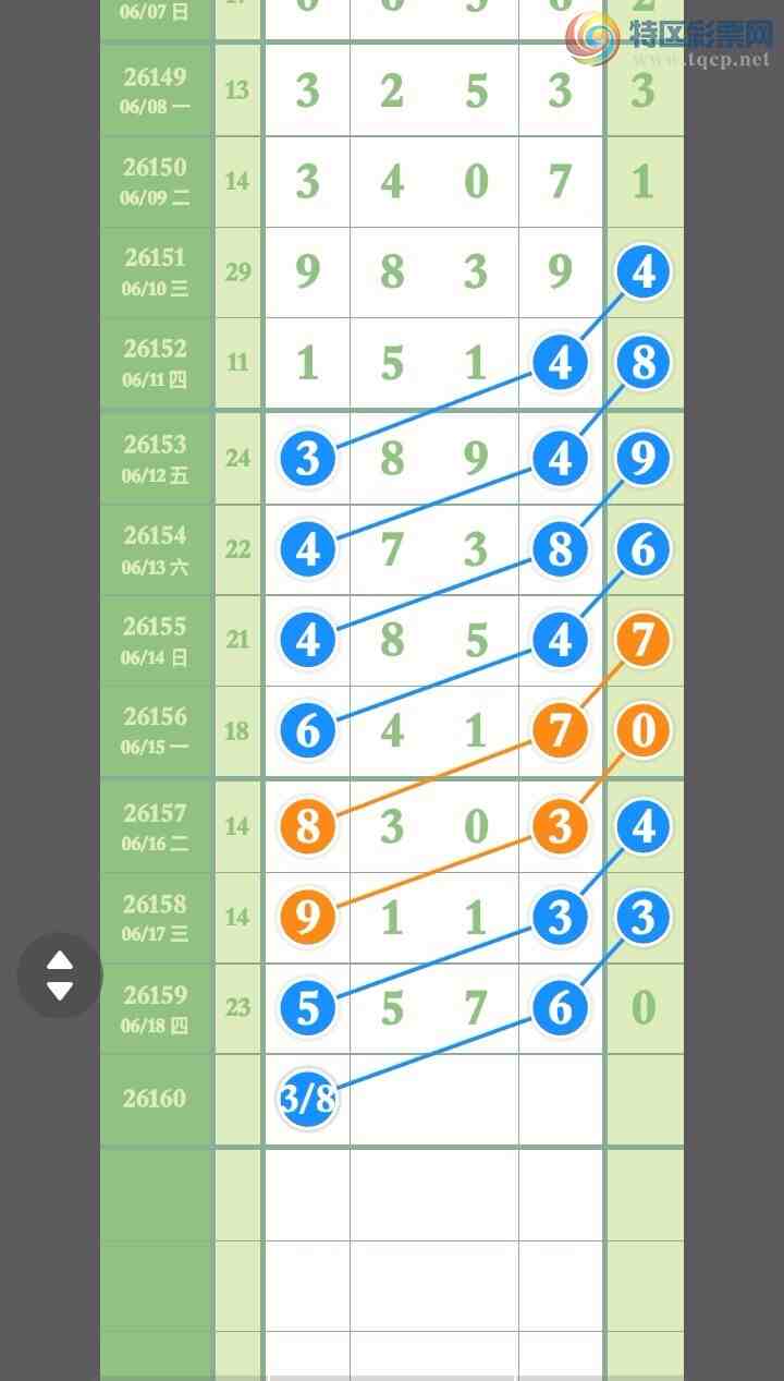 [������] 26160�ڣ�����6����,OK�ޡ�ͼ�桿53 / ����:�㶫ë�� / ����ID:1280920