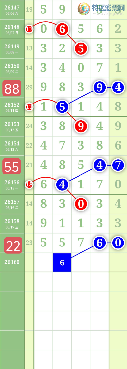 [������] 26160�ڣ�����2738β��ͼ�桿551 / ����:���³�˫ / ����ID:1280610