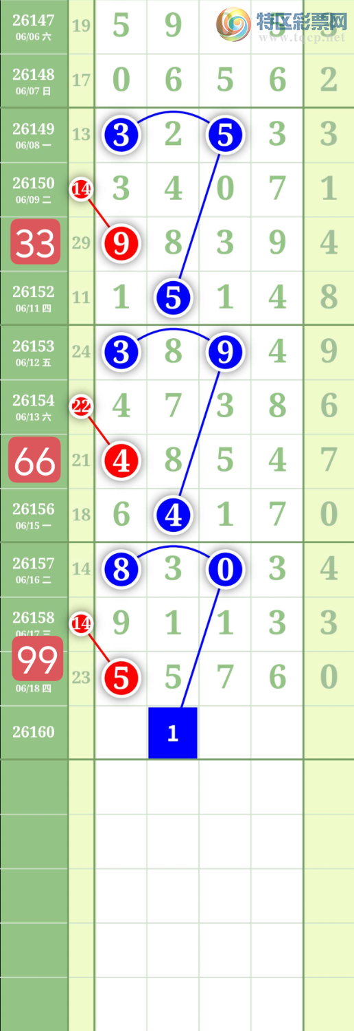 [������] 26160�ڣ�����2738β��ͼ�桿204 / ����:���³�˫ / ����ID:1280610
