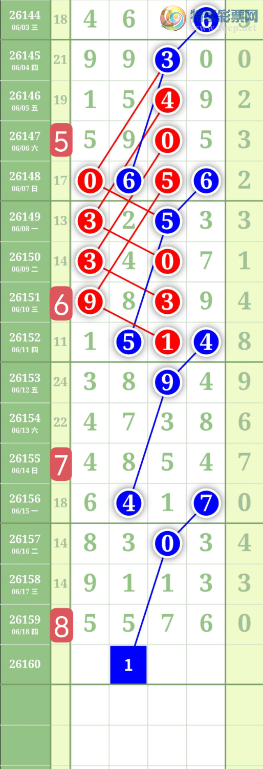 [������] 26160�ڣ�����2738β��ͼ�桿35 / ����:���³�˫ / ����ID:1280610