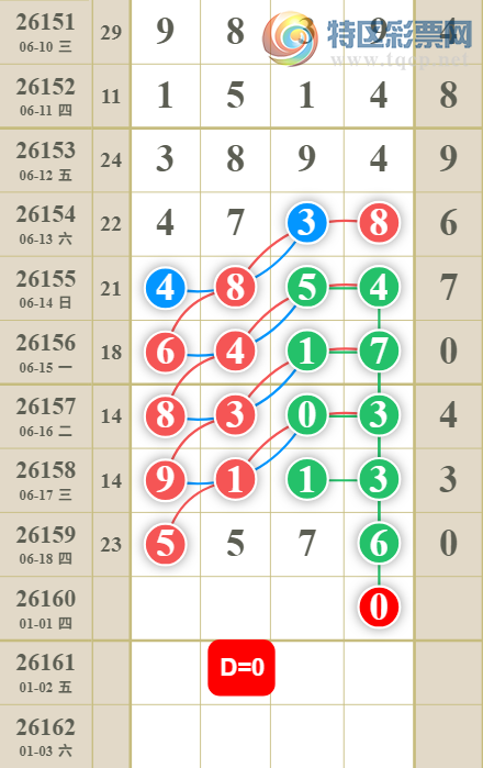 [������] 26160�ڣ����ǵ�½���ù��ɲο���ͼ�桿632 / ����:���ǵ�½ / ����ID:1281011