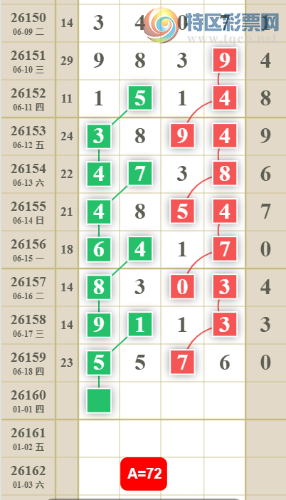 [������] 26160�ڣ�֥�鷶Χ��ͼ�桿376 / ����:��������11 / ����ID:1281004