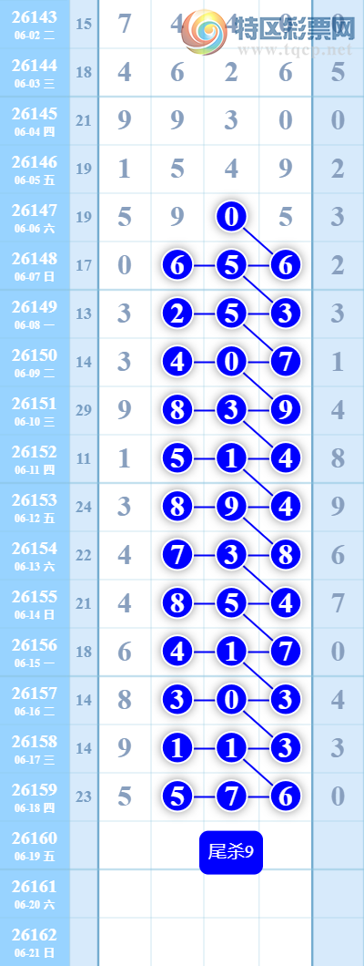 [������] 26160�ڣ�β�ų�69��ͼ�桿428 / ����:���մ� / ����ID:1281018