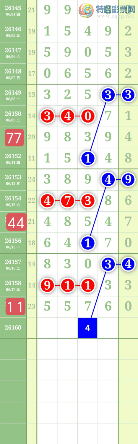 [������] 26160�ڣ�����2738β��ͼ�桿265 / ����:���³�˫ / ����ID:1280610