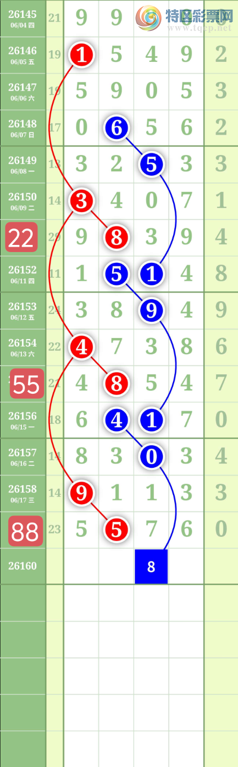 [������] 26160�ڣ�����2738β��ͼ�桿840 / ����:���³�˫ / ����ID:1280610