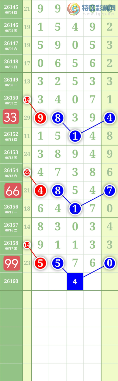 [������] 26160�ڣ�����2738β��ͼ�桿456 / ����:���³�˫ / ����ID:1280610