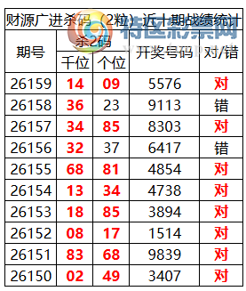 [������] 26160�ڣ������о��ֲ���΢�ʻ��ܴ�������ˮ��7������5X76537 / ����:�ͷ�-С�� / ����ID:1281025