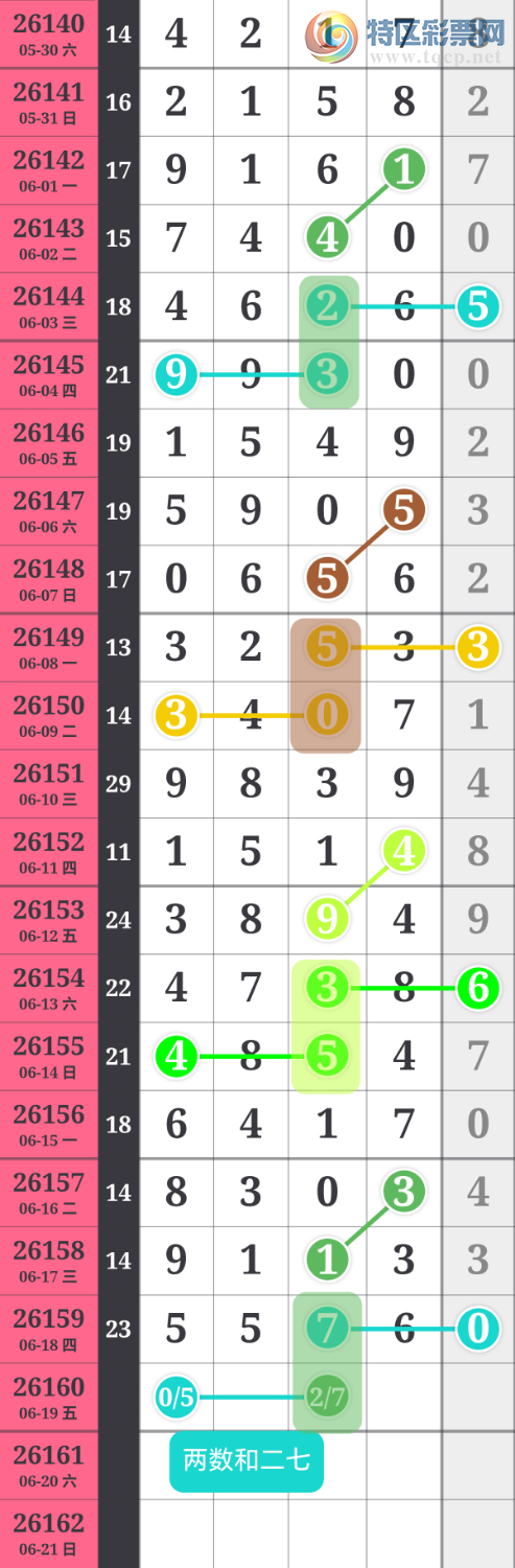 [������] 26160�ڣ����ò��ο���ͼ�桿139 / ����:�ܷ����ͷ / ����ID:1281049
