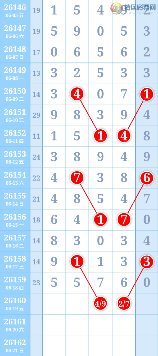 [������] 26160�ڣ�ͼ��ο���ͼ�桿479 / ����:����ִ�� / ����ID:1281052