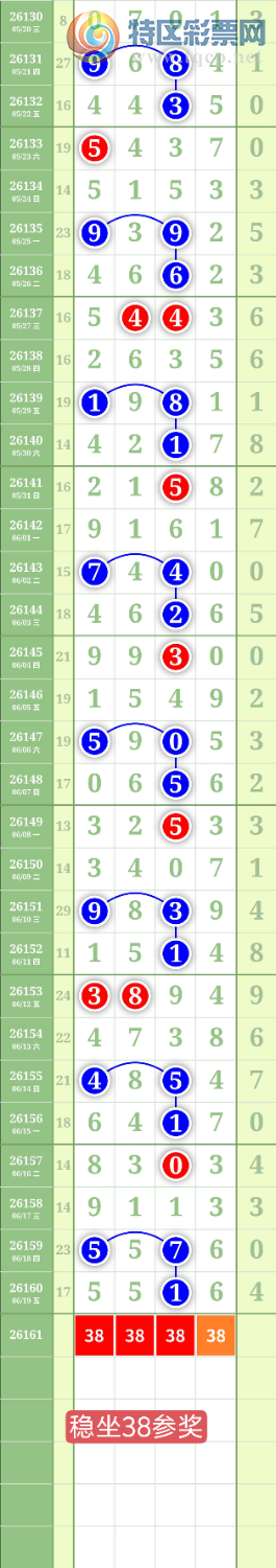 [������] 26161�ڣ�����3849β��ͼ�桿449 / ����:���³�˫ / ����ID:1281117