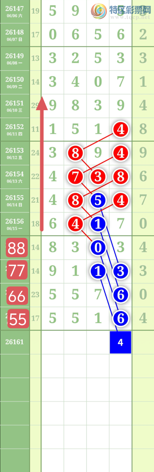 [������] 26161�ڣ�����3849β��ͼ�桿101 / ����:���³�˫ / ����ID:1281117