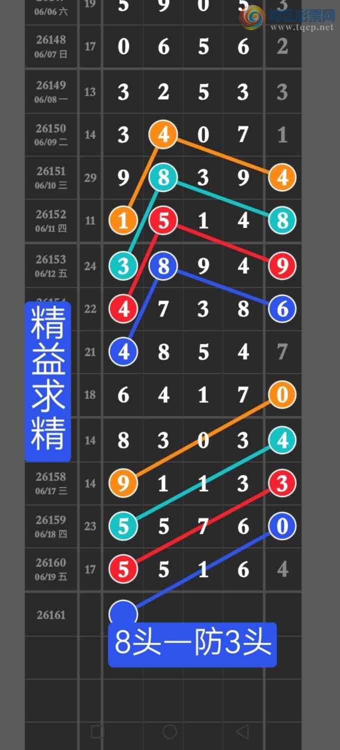 [������] 26161�ڣ����ڵ㲥�Ӽ�����С��x51x�����ڵ㲥��ͼ������ͷβ������805 / ����:������ / ����ID:1281267