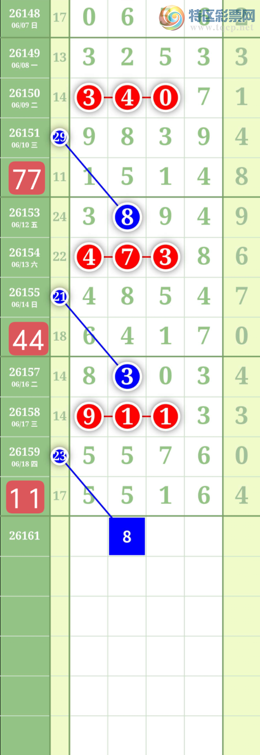 [������] 26161�ڣ�����3849β��ͼ�桿370 / ����:���³�˫ / ����ID:1281117