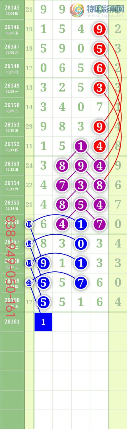 [������] 26161�ڣ�����3849β��ͼ�桿591 / ����:���³�˫ / ����ID:1281117