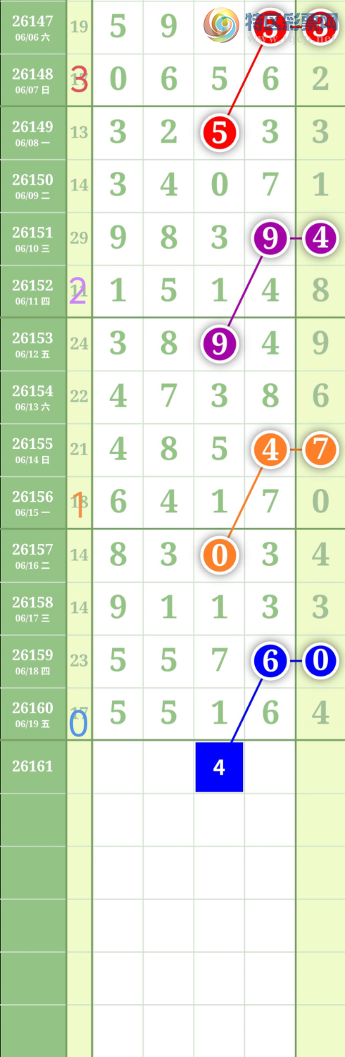 [������] 26161�ڣ�����3849β��ͼ�桿198 / ����:���³�˫ / ����ID:1281117