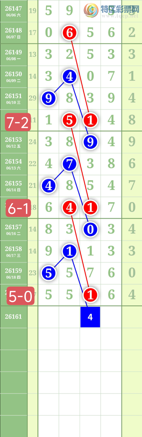 [������] 26161�ڣ�����3849β��ͼ�桿170 / ����:���³�˫ / ����ID:1281117