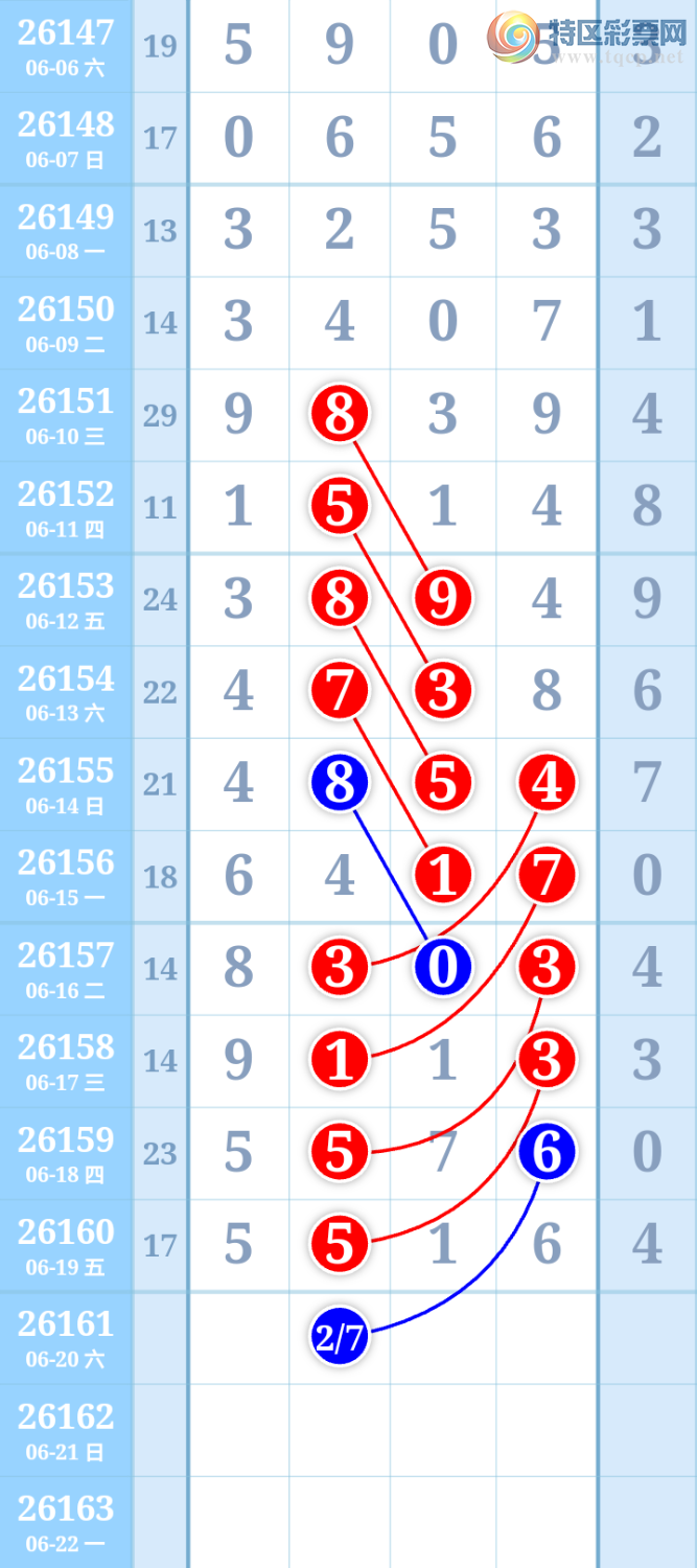 [������] 26161�ڣ��������ˡ�ͼ�桿63 / ����:����ִ�� / ����ID:1281523