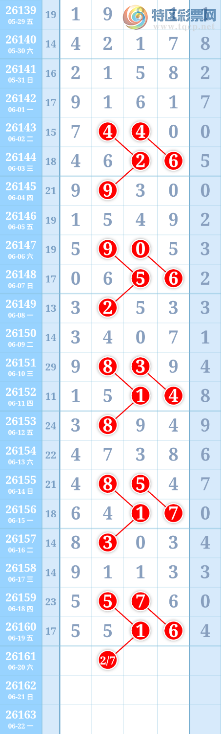 [������] 26161�ڣ��������ˡ�ͼ�桿910 / ����:����ִ�� / ����ID:1281523