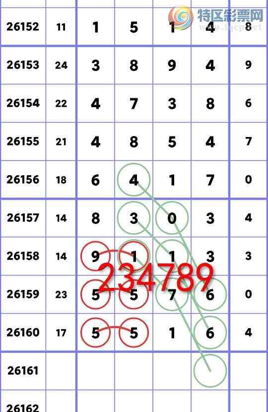 [������] 26161�ڣ���ʮλ:5����OK,4��OK,4��OK,2��OK,2��OK,1��OK,1��OK[ͼ��]40 / ����:�׷� / ����ID:1281287