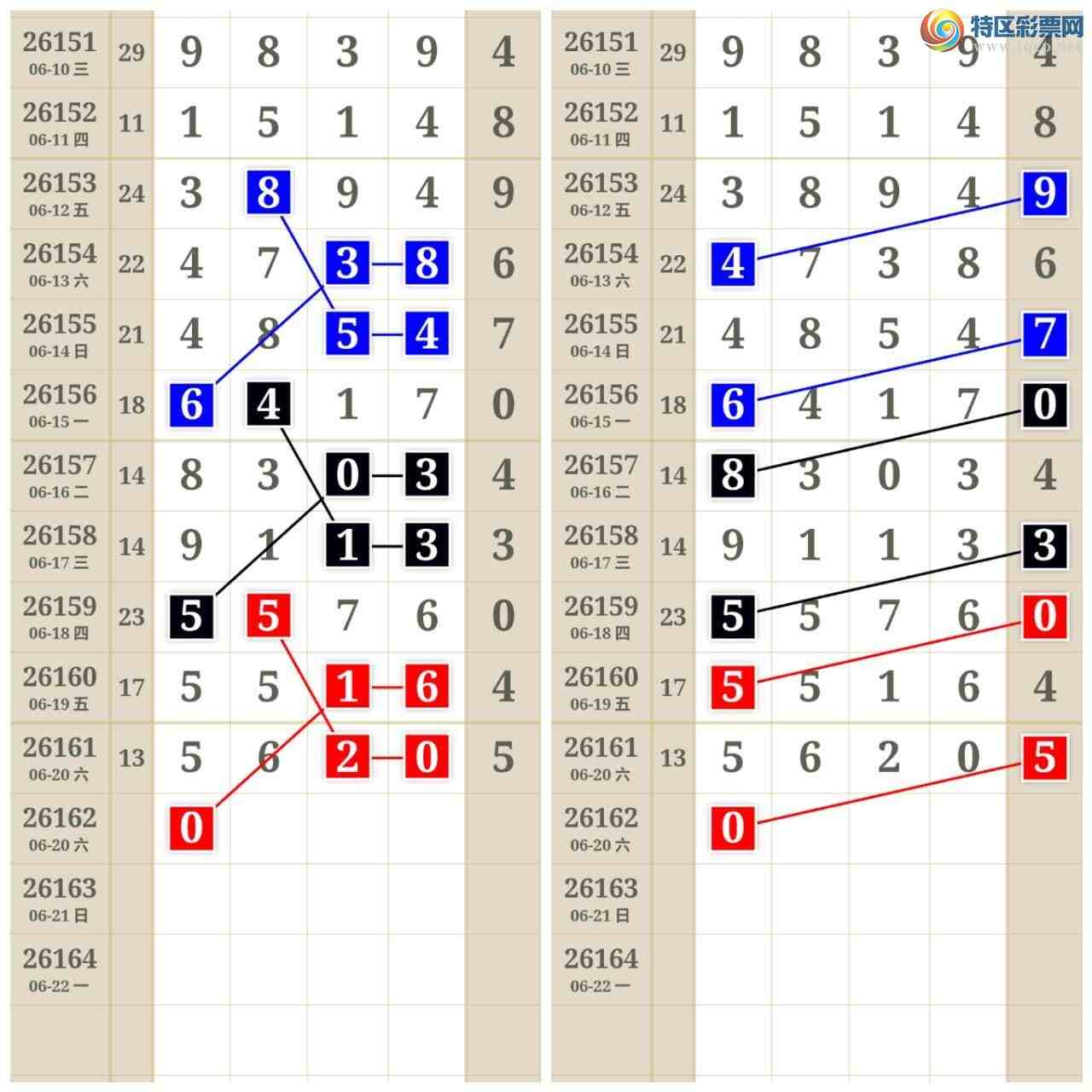 [������] 26162�ڣ����ʹ��ס�ͼ�桿171 / ����:����keung / ����ID:1281682