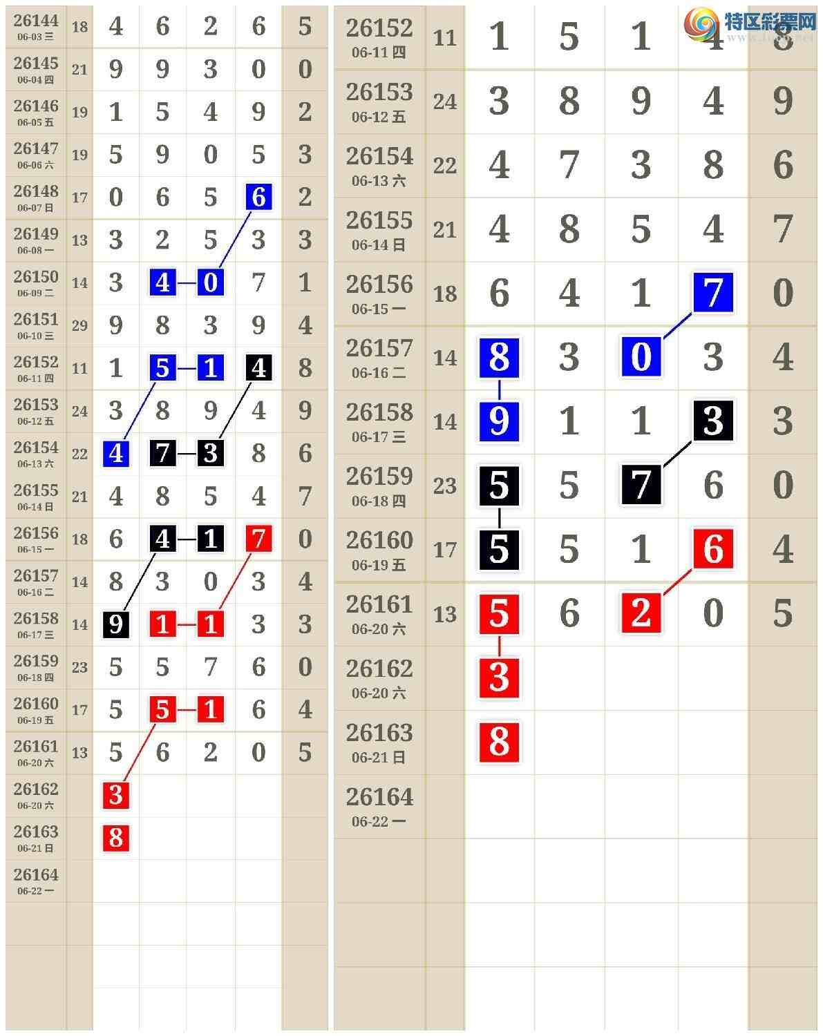 [������] 26162�ڣ����ʹ��ס�ͼ�桿687 / ����:����keung / ����ID:1281682