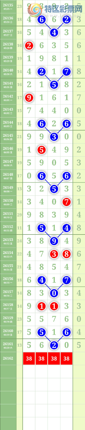 [������] 26162�ڣ�����2749ͷ��ͼ�桿292 / ����:���³�˫ / ����ID:1281697