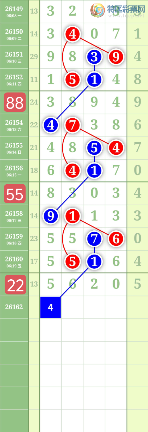 [������] 26162�ڣ�����2749ͷ��ͼ�桿682 / ����:���³�˫ / ����ID:1281697