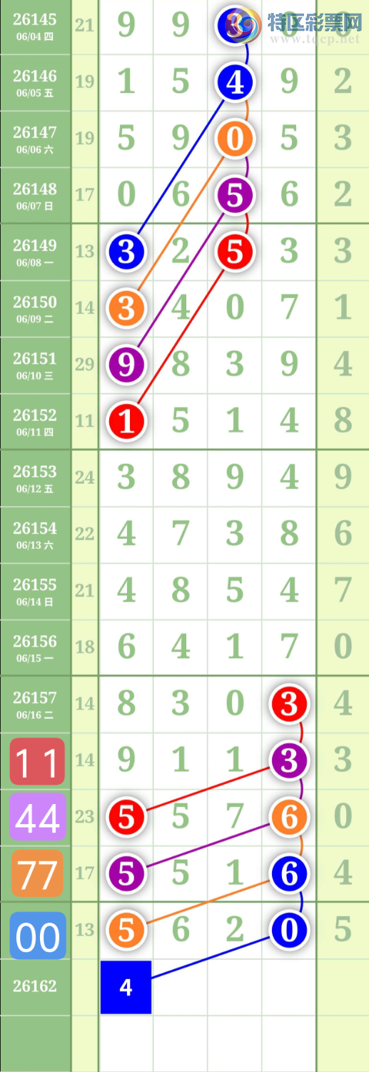[������] 26162�ڣ�����2749ͷ��ͼ�桿518 / ����:���³�˫ / ����ID:1281697
