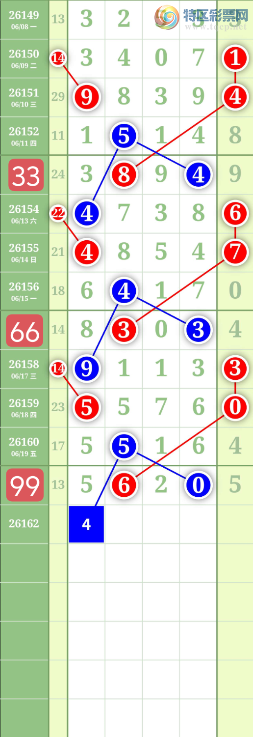 [������] 26162�ڣ�����2749ͷ��ͼ�桿250 / ����:���³�˫ / ����ID:1281697