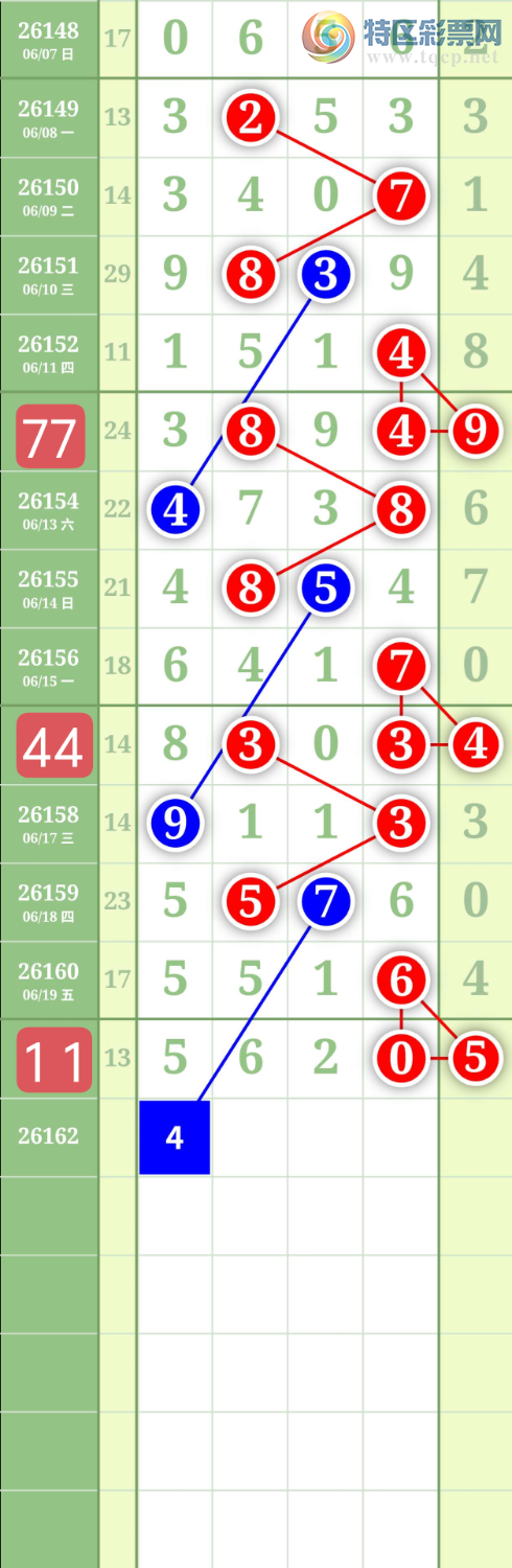 [������] 26162�ڣ�����2749ͷ��ͼ�桿889 / ����:���³�˫ / ����ID:1281697