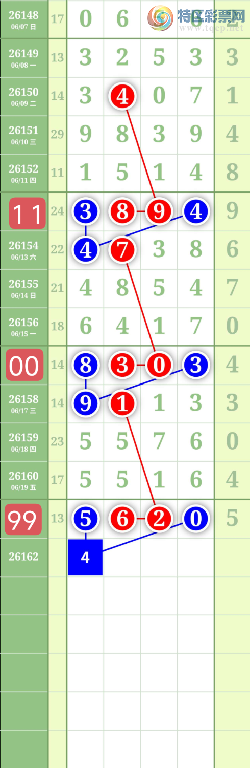 [������] 26162�ڣ�����2749ͷ��ͼ�桿237 / ����:���³�˫ / ����ID:1281697