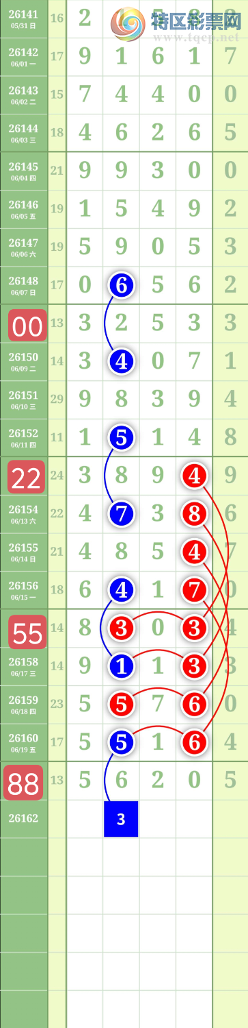 [������] 26162�ڣ�����2749ͷ��ͼ�桿204 / ����:���³�˫ / ����ID:1281697