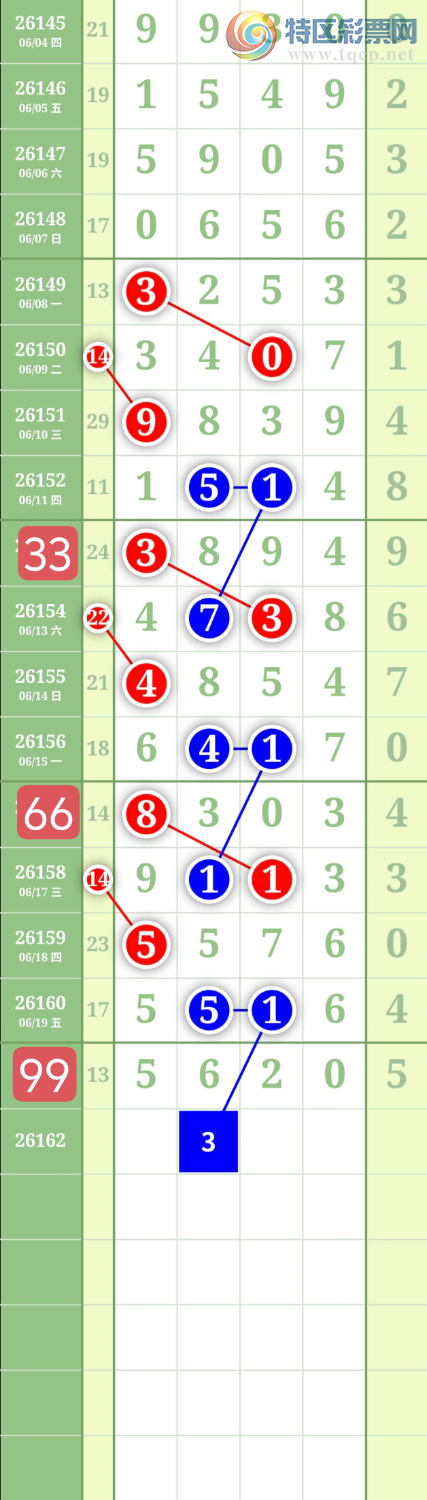 [������] 26162�ڣ�����2749ͷ��ͼ�桿386 / ����:���³�˫ / ����ID:1281697