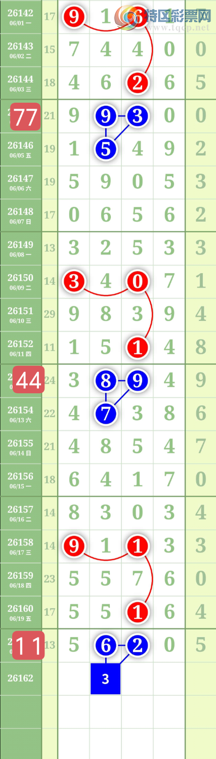 [������] 26162�ڣ�����2749ͷ��ͼ�桿387 / ����:���³�˫ / ����ID:1281697