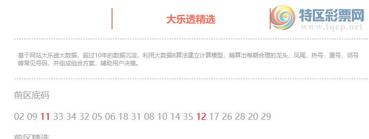[����͸] 26069�ڣ�����͸��ѡǰ�������11 12643 / ����:�ͷ�-С�� / ����ID:1282004