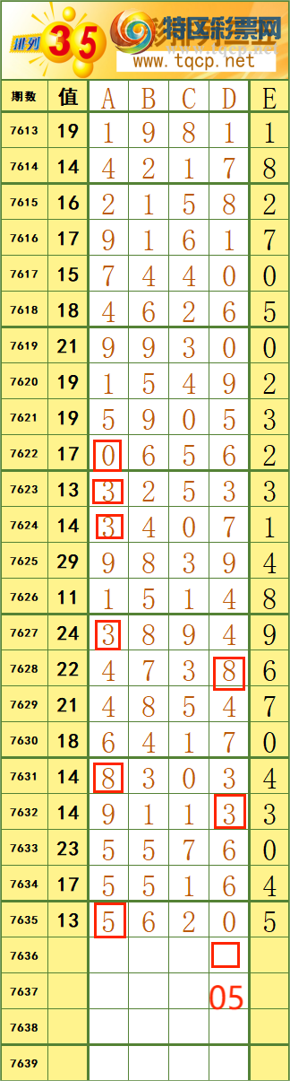 [������] 26162�ڣ�23��19������˳�Ʒ����ͼ�桿324 / ����:����˷���ʦ / ����ID:1282011