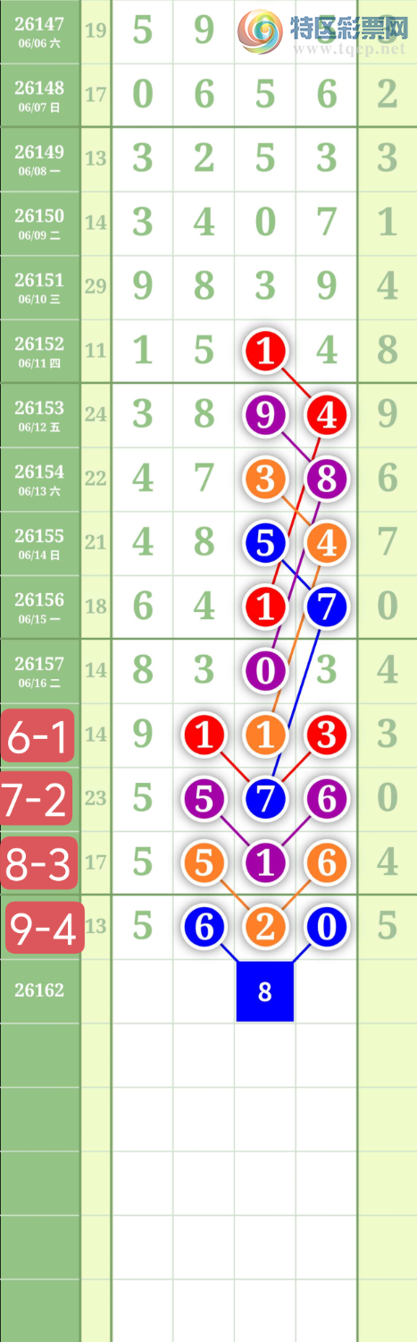 [������] 26162�ڣ�����2749ͷ��ͼ�桿79 / ����:���³�˫ / ����ID:1281697