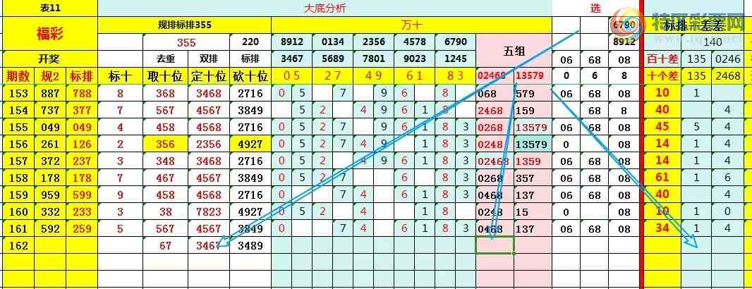 [����3D] 26162�ڣ�����Ů�񸣲�3D162�ڷ���705 / ����:����Ů�� / ����ID:1282153