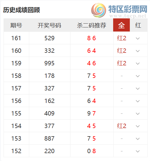 [����3D] 26162�ڣ��񹦴��ɱ���Ƽ�659 / ����:�񹦴�� / ����ID:1281735