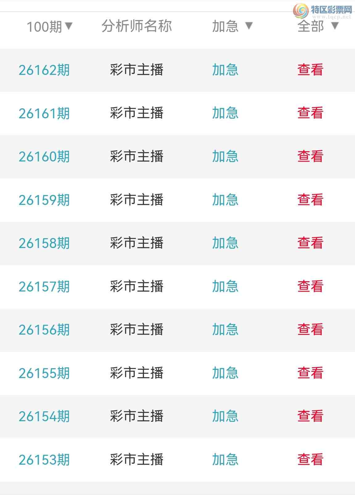 [������] 26163�ڣ���Ʒʮλս���԰񲻿ɳ�Խ�����飡��������������ͼ��854 / ����:�������� / ����ID:1282200