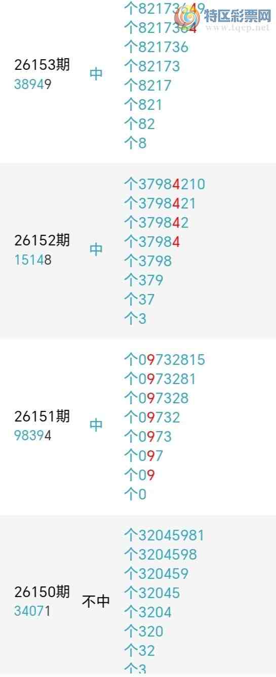 [������] 26163�ڣ�ǧ����β����6������ͼ�桿704 / ����:ǧ���� / ����ID:1282203
