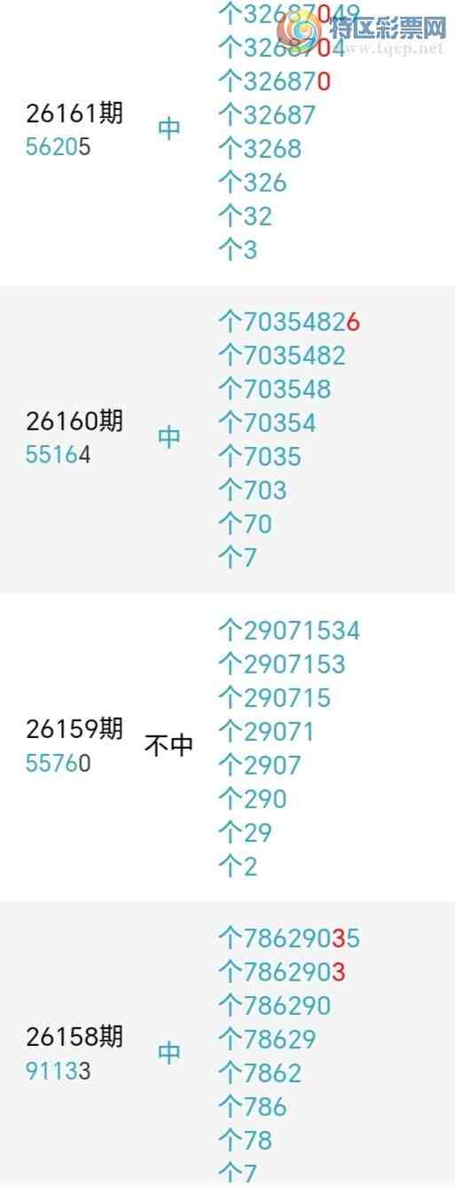 [������] 26163�ڣ�������β������1����30��28�ڣ������ٽ�������ͼ�桿61 / ����:�������� / ����ID:1282211
